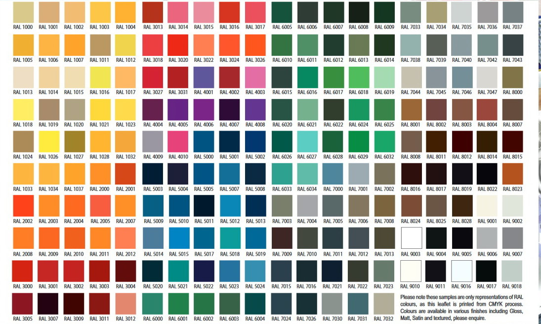Ral Colours Chart
